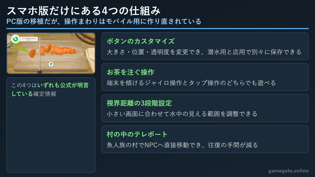 デイヴ・ザ・ダイバー スマホ版だけの操作設定