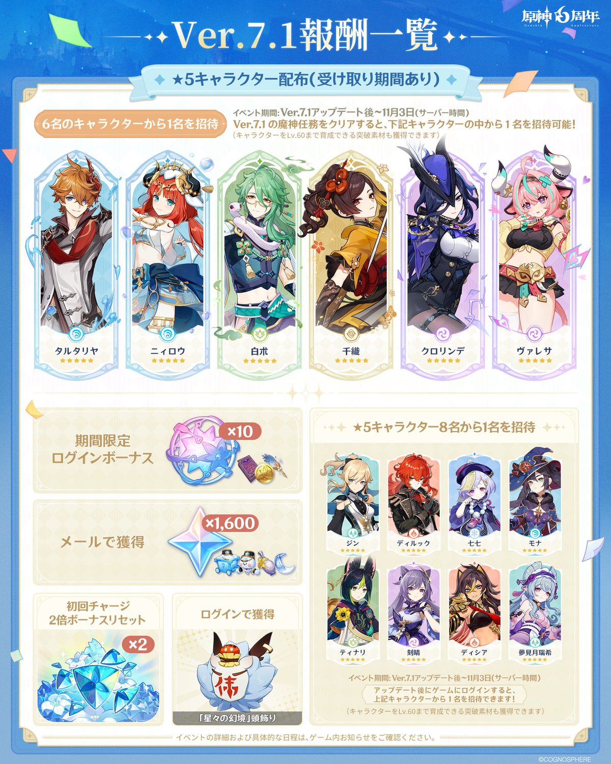 原神Ver.7.1報酬一覧(限定星5と恒常星5を1人ずつ招待できる)