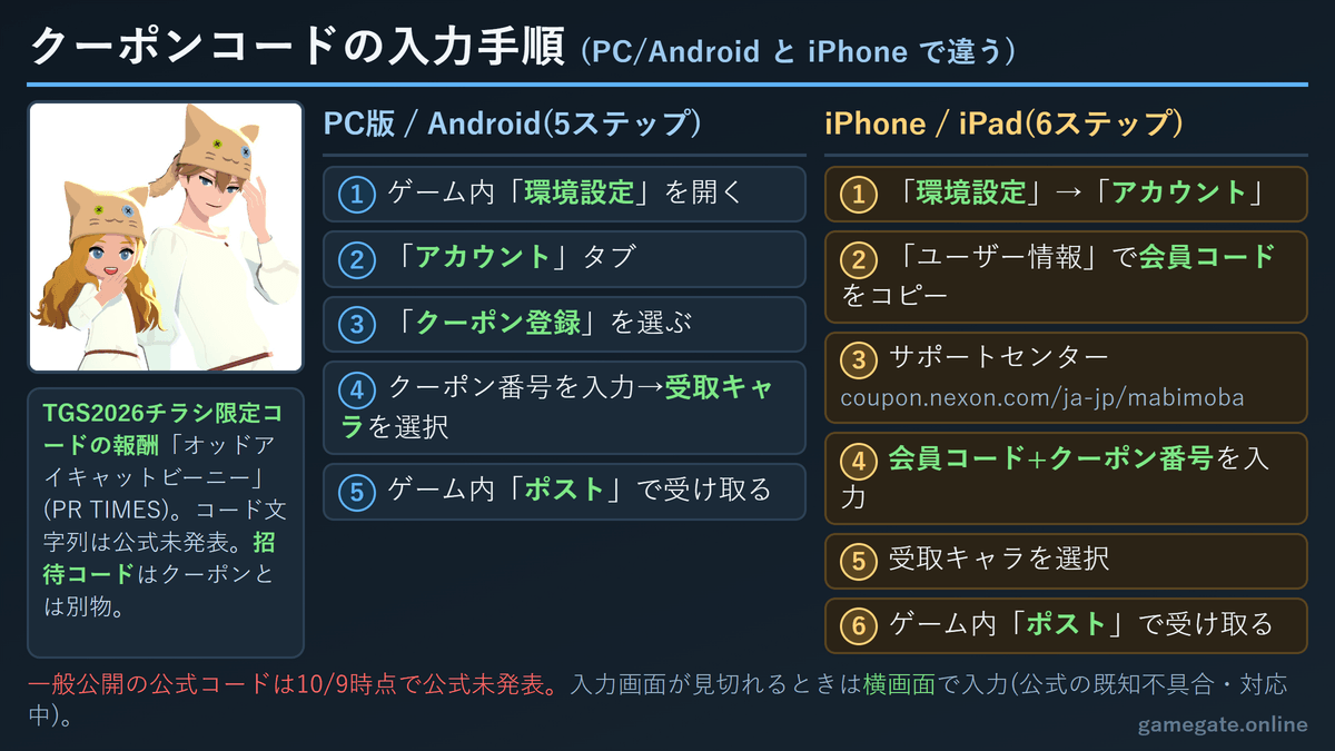マビノギモバイル クーポンコードの入力手順(PC・Android と iPhone)